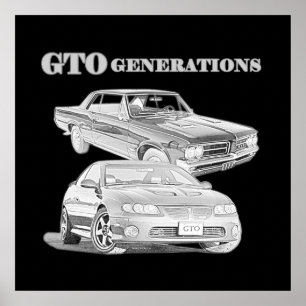 Poster Générations GTO
