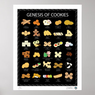POSTER GÈNES DE CUISINE, SOMBRE, 16"X20"