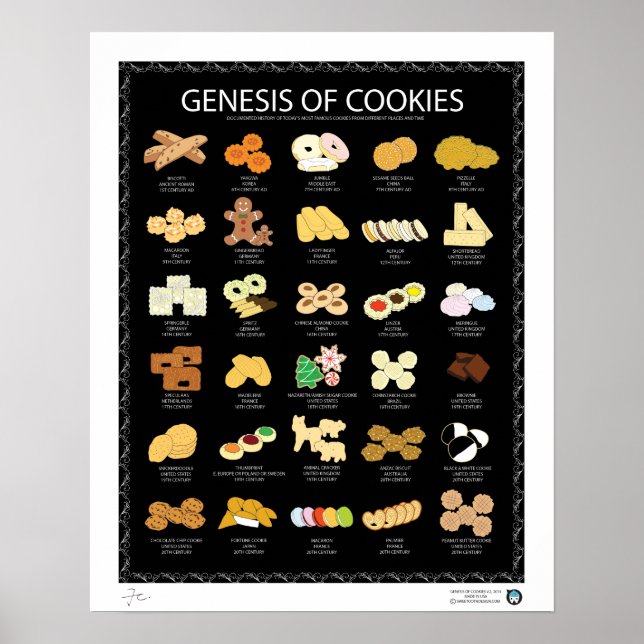 POSTER GÈNES DE CUISINE, SOMBRE, 16"X20" (Devant)