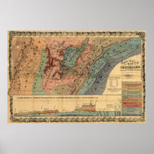 Poster Geological Map of Tennessee (1866)