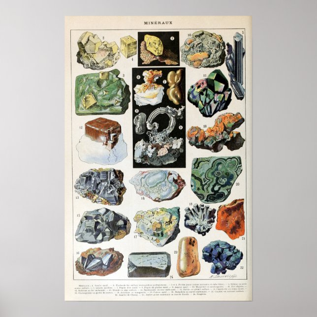 Poster Géologie des roches minérales vintages (Devant)
