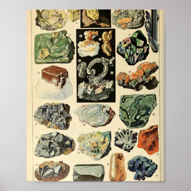 Poster Géologie des roches minérales vintages (Devant)