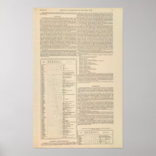 Poster Géologie et paléontologie des îles britanniques