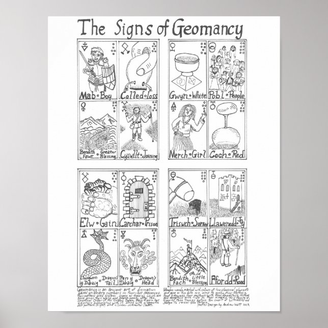 Poster Geomancy (Devant)