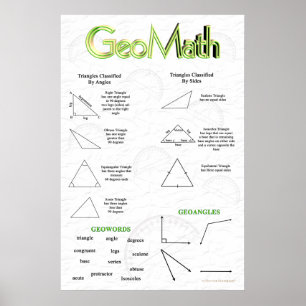 Poster GeoMath Geometry