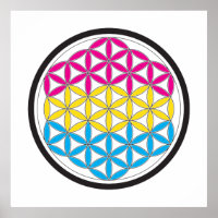 géométrie sacrée de pan