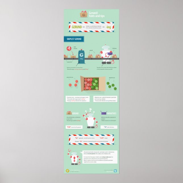 Poster Gerund : conseils et astuces (Devant)