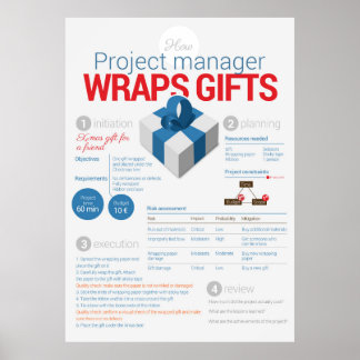 Poster Gestion de projet : emballage de cadeaux