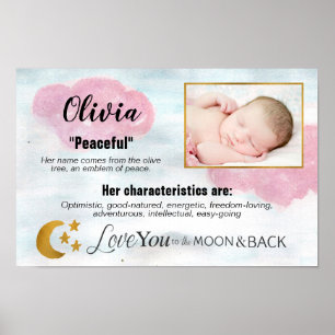 Poster Girl Baby Name Meaning Photo Modern Love To Moon