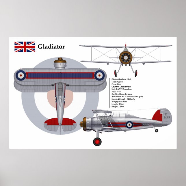 Poster Gladiateur Mk I 72e Escadron (Devant)