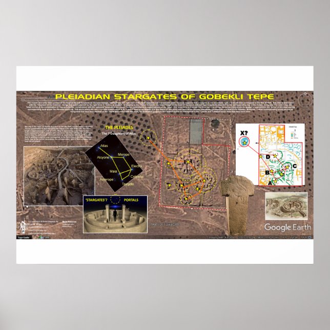 Poster Gobekli Tepe 3 (Devant)