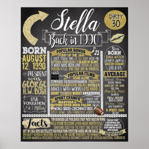 Poster Gold 30th Birthday Party Decor, Born in 1990