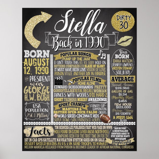 Poster Gold 30th Birthday Party Decor, Né en 1990 (Devant)