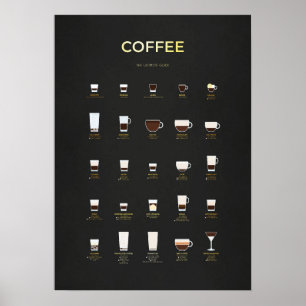 Poster Gold Coffee Collection