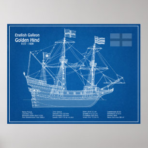Poster Golden Hind - Plan directeur des navires ABD