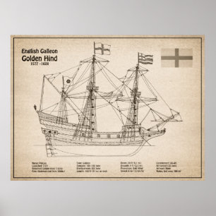 Poster Golden Hind - Plan directeur des navires SD