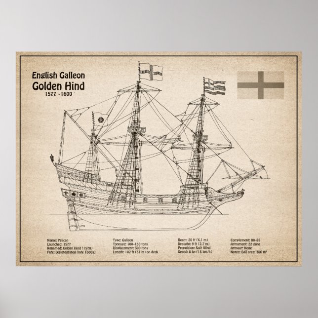 Poster Golden Hind - Plan directeur des navires SD (Devant)