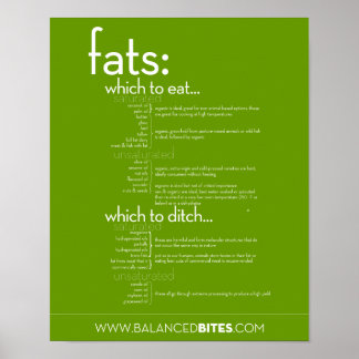 Poster : Graisses, Que manger et que manger