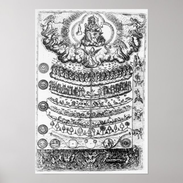 Poster Grande chaîne d'être de 'Retorica Christiana' (Devant)