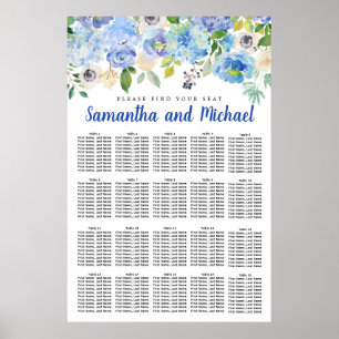 Poster Grande Hydrangée Bleue 20 tables