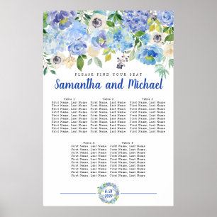 Poster Grande Hydrangée Bleue 5 tables