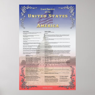 Poster Grande République des États-Unis