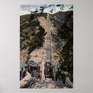 Poster Grande vue du chemin de fer en ligne
