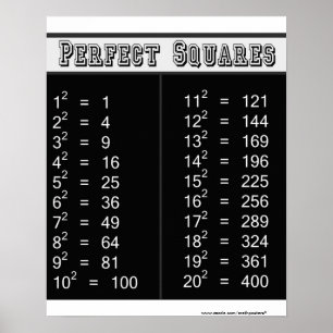 Poster Graphique Carré parfait 1-20