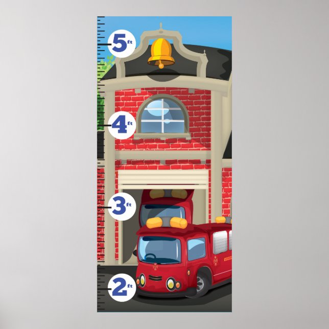 Poster Graphique Croissance des postes d'incendie (Devant)