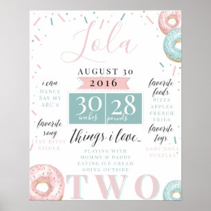 POSTER GRAPHIQUE D'ANNIVERSAIRE DE DONUT