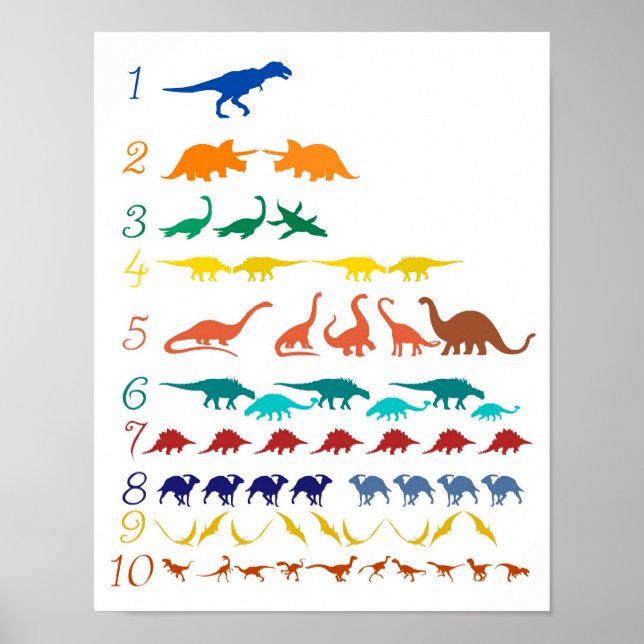 Poster graphique de comptage des dinosaures (Devant)