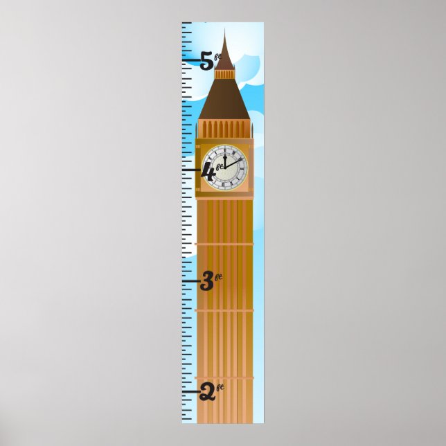 Poster Graphique de croissance de Big Ben (Devant)