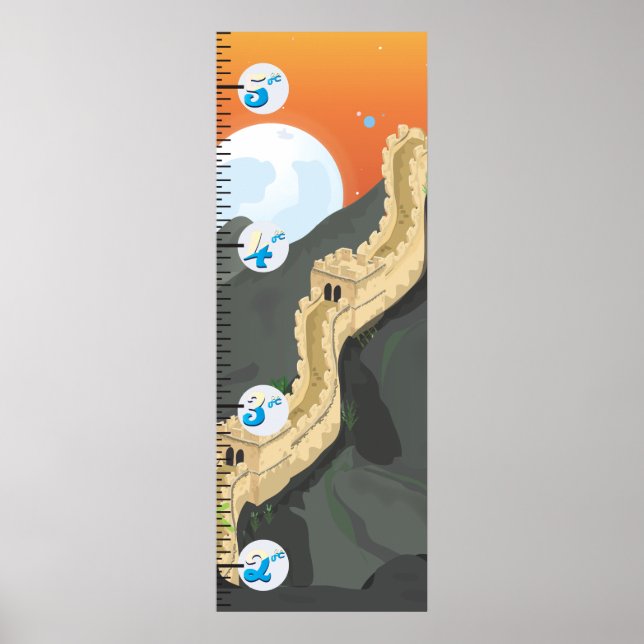 Poster Graphique de croissance de la Grande Muraille de C (Devant)