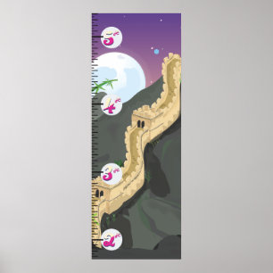 Poster Graphique de croissance de la Grande Muraille de C