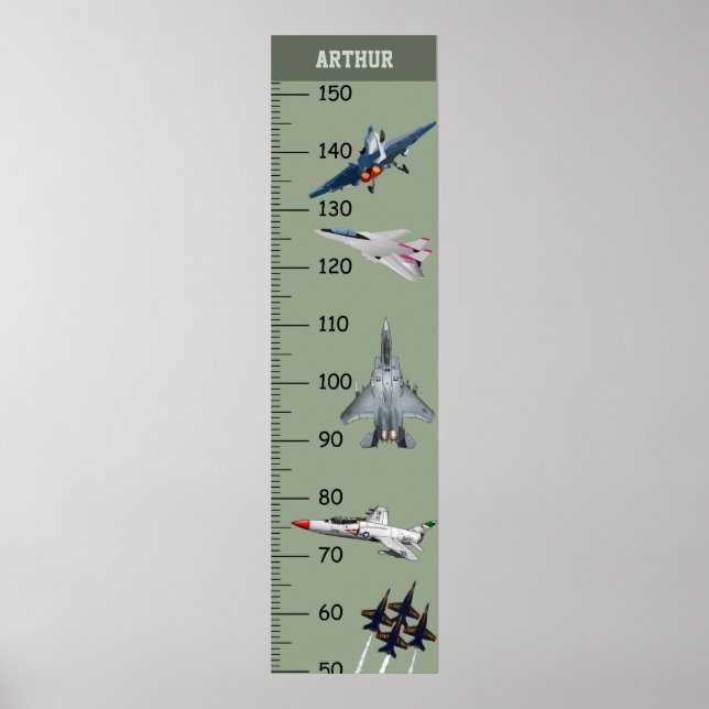 Poster Graphique de croissance des aéronefs (Devant)