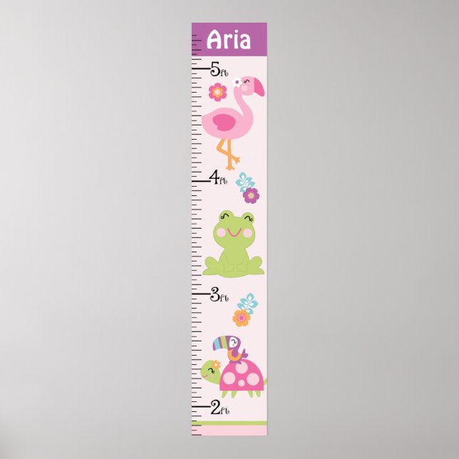 Poster Graphique de croissance des animaux de jardin trop (Devant)