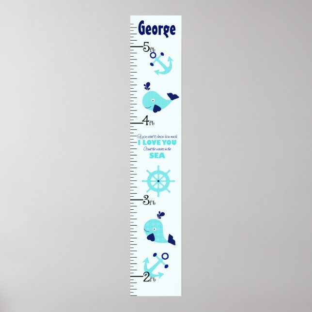 Poster Graphique de croissance des citations de baleines  (Devant)