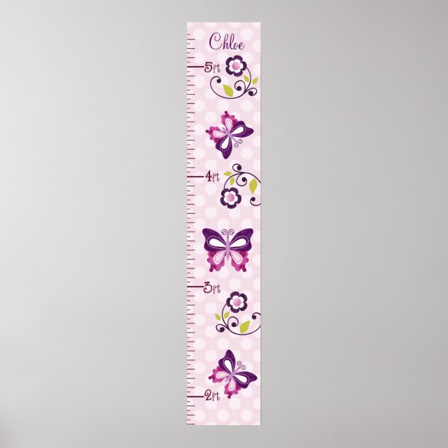 Poster Graphique de croissance des papillons pourpres per (Devant)