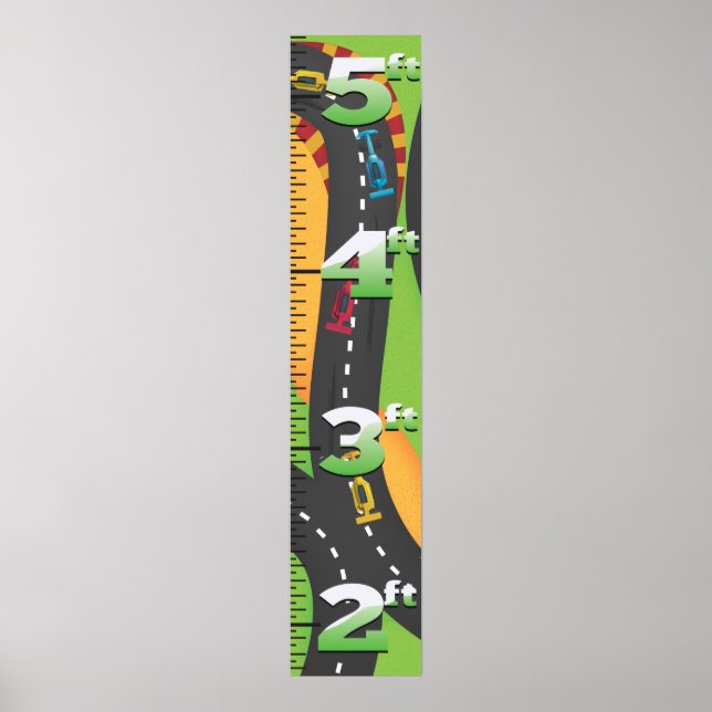 Poster Graphique de croissance du Grand Prix. (Devant)