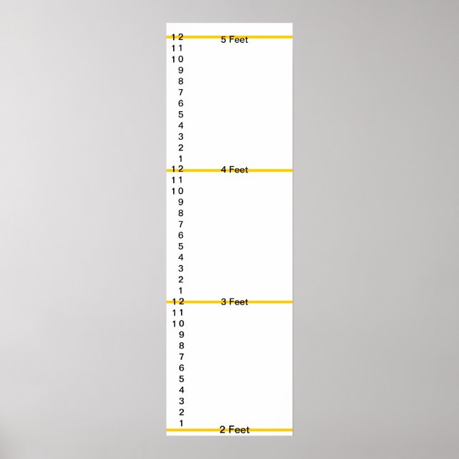 Poster Graphique de croissance - lignes, pieds, pouces (Devant)