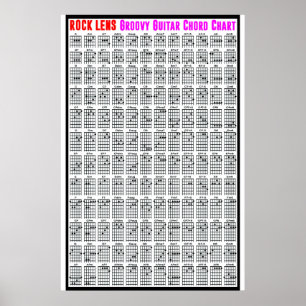 POSTER GRAPHIQUE DE GUITAR SUPER ROCK LENS