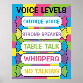 Poster Graphique de niveau voix en classe dans le thème d