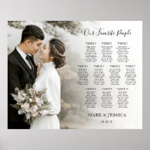 Graphique de placement de table de mariage élégant
