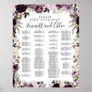 Poster Graphique de siège alphabétique floral rose pourpr