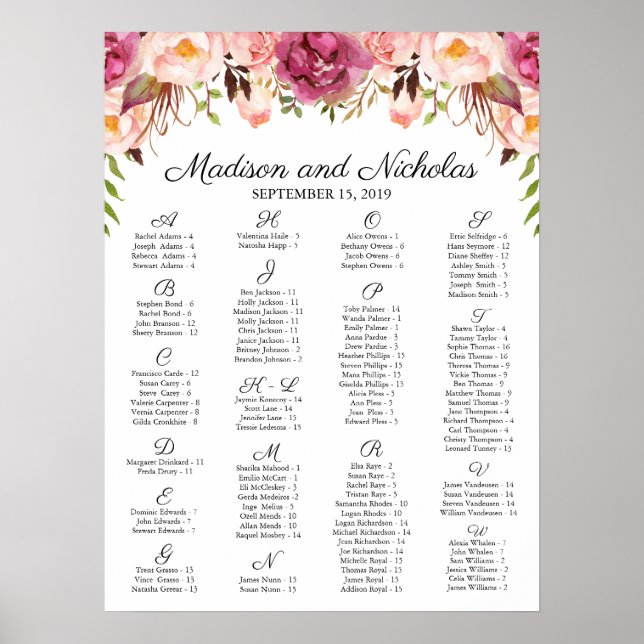 Poster Graphique de siège alphabétique floral rose rustiq (Devant)