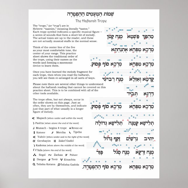 Poster Graphique de suivi Haftarah (Devant)