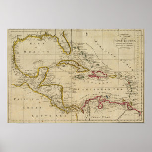 Poster Graphique des Antilles 2