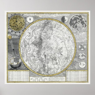 Poster GRAPHIQUE D'ÉTOILE PLANISPHÈRE de 1700