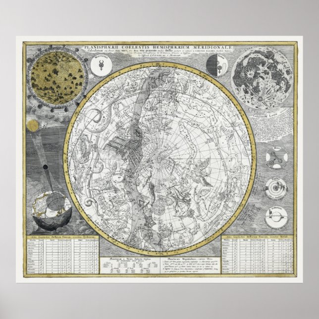 Poster GRAPHIQUE D'ÉTOILE PLANISPHÈRE de 1700 (Devant)