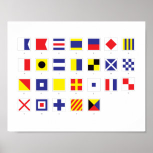 Poster Graphique d'indicateur nautique